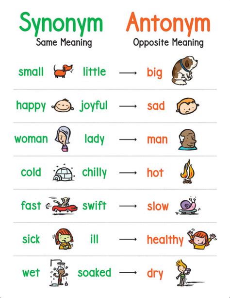 10 Synonyms & Antonyms for DRAW ON .